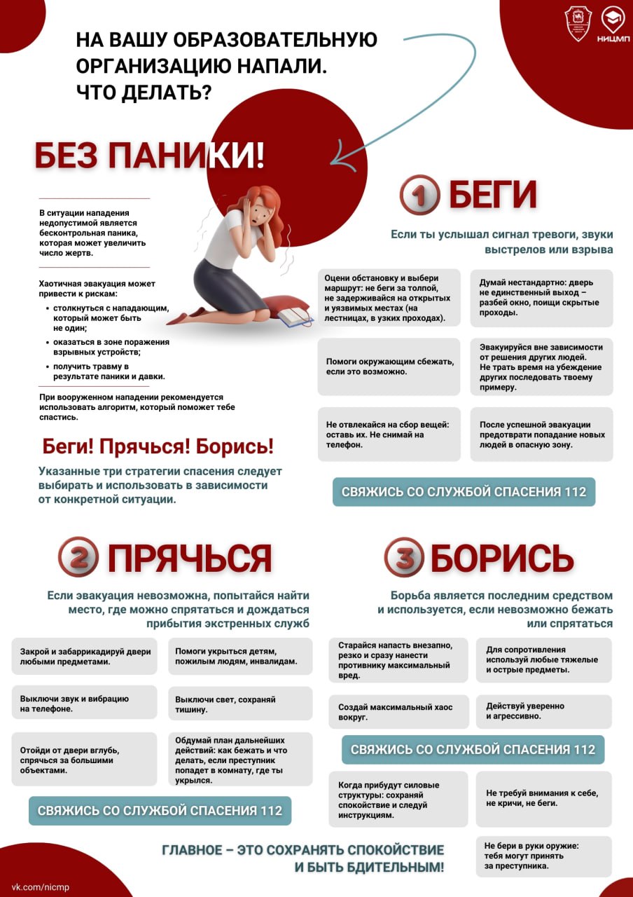 ⚡️Алгоритм действий, который нужно знать каждому