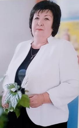 Шингарей Людмила Викторовна