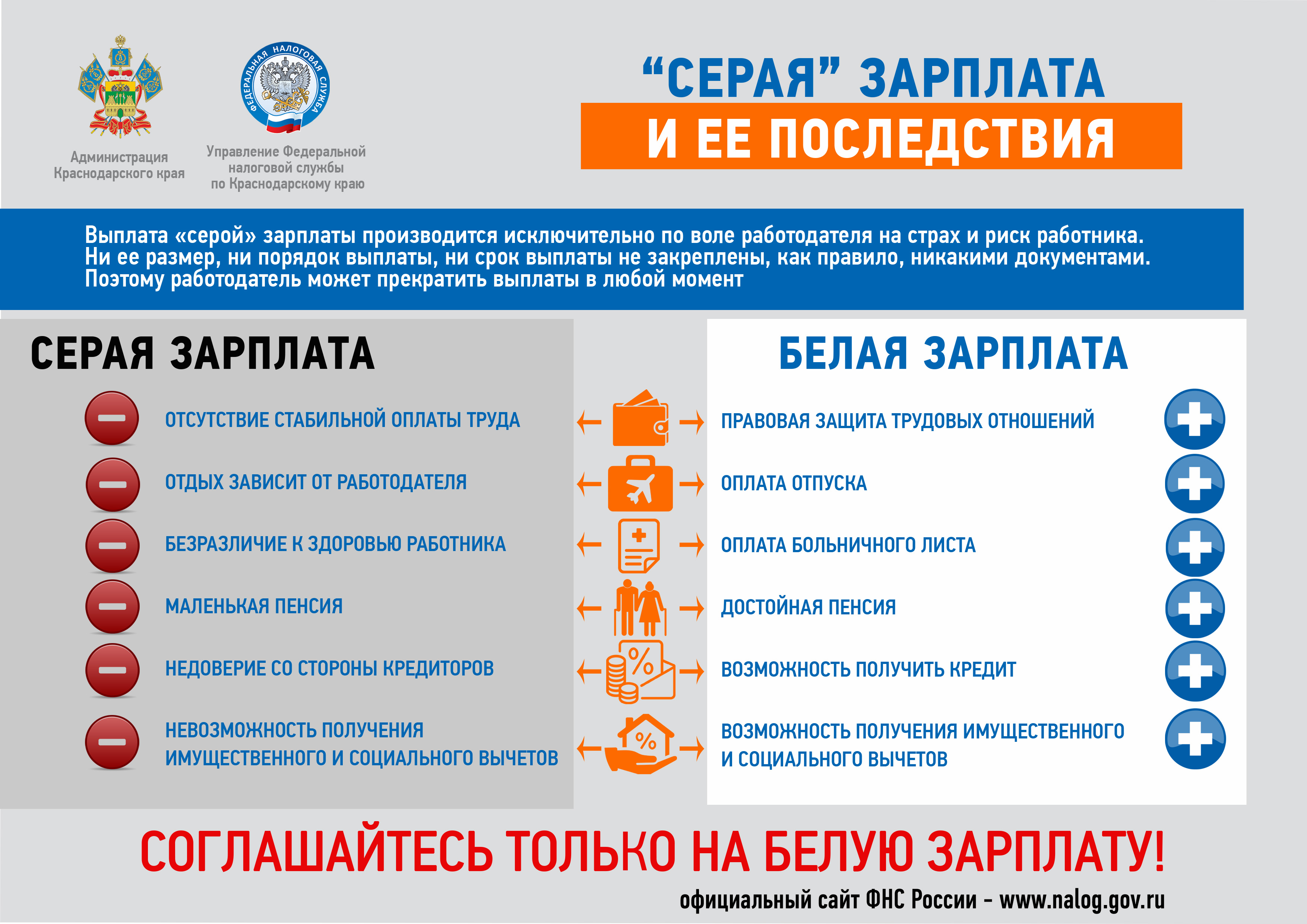Неформальная занятость продолжает оставаться одной из самых актуальных проблем в отношениях между работодателем и работником. Данное понятие включает в себя любые виды трудовых отношений, основанные только на устной договоренности.