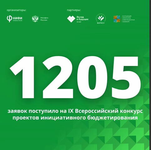 1205 заявок борются за звание лучших реализованных проектов инициативного бюджетирования в 2024 году