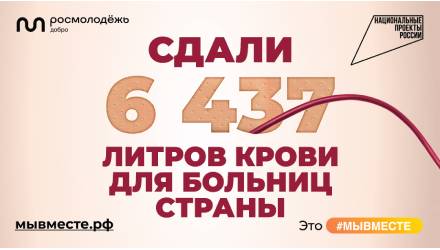 Волонтерские штабы #МЫВМЕСТЕ