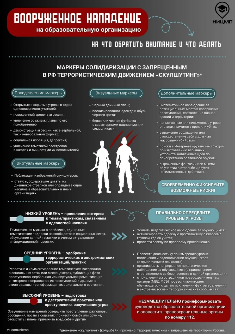 ⚡️ В связи с трагедией в городе Одинцово Московской области напоминаем о маркерах солидаризации с запрещенными движениями