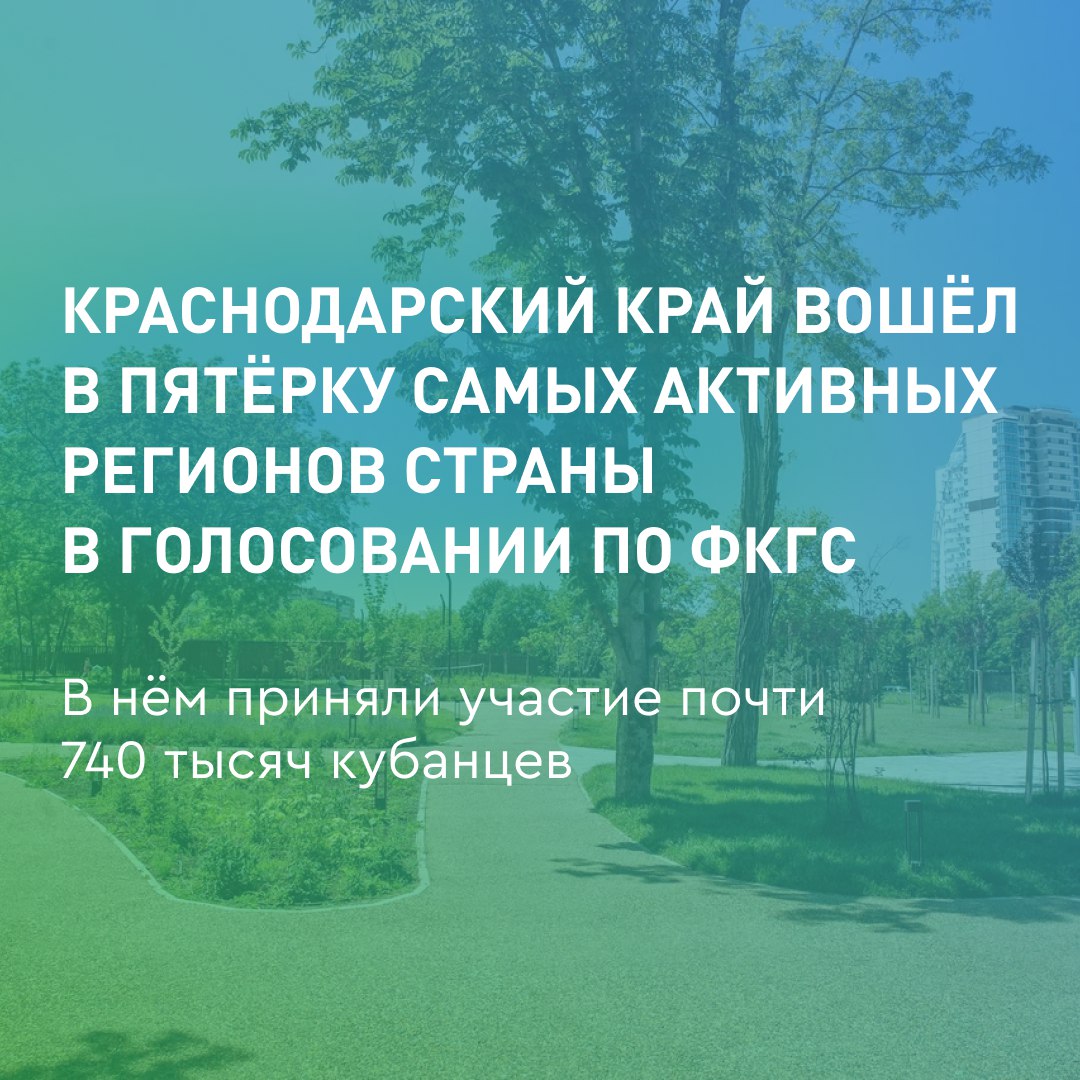 Города меняются для нас 